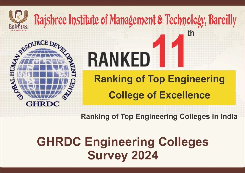 Ranking Badge